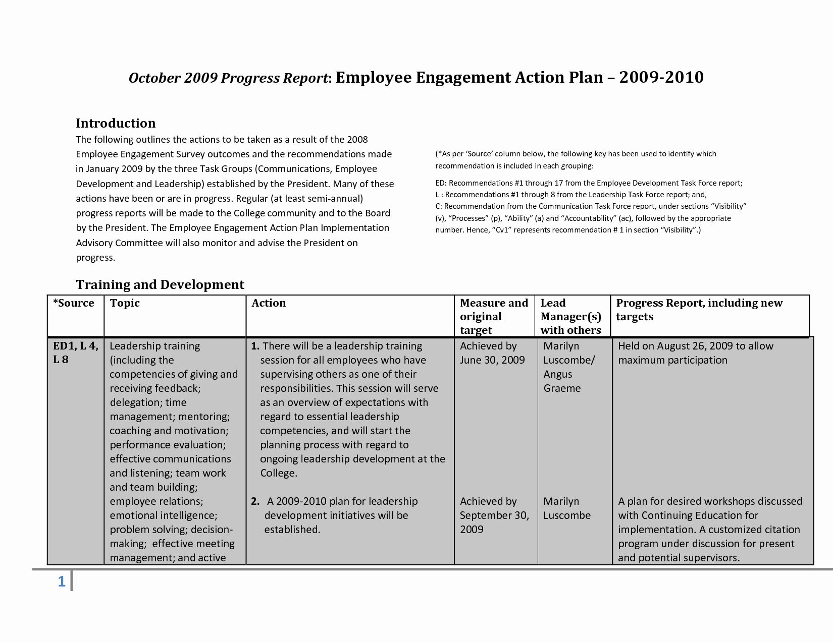 Employee Engagement Action Planning Template New Index Of Cdn 3 2007 656