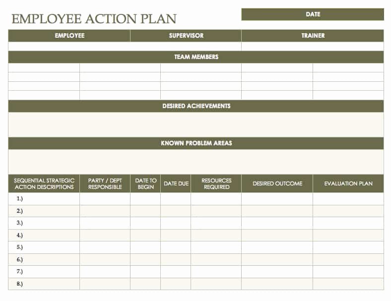 Employee Improvement Plan Template Awesome Free Action Plan Templates Smartsheet