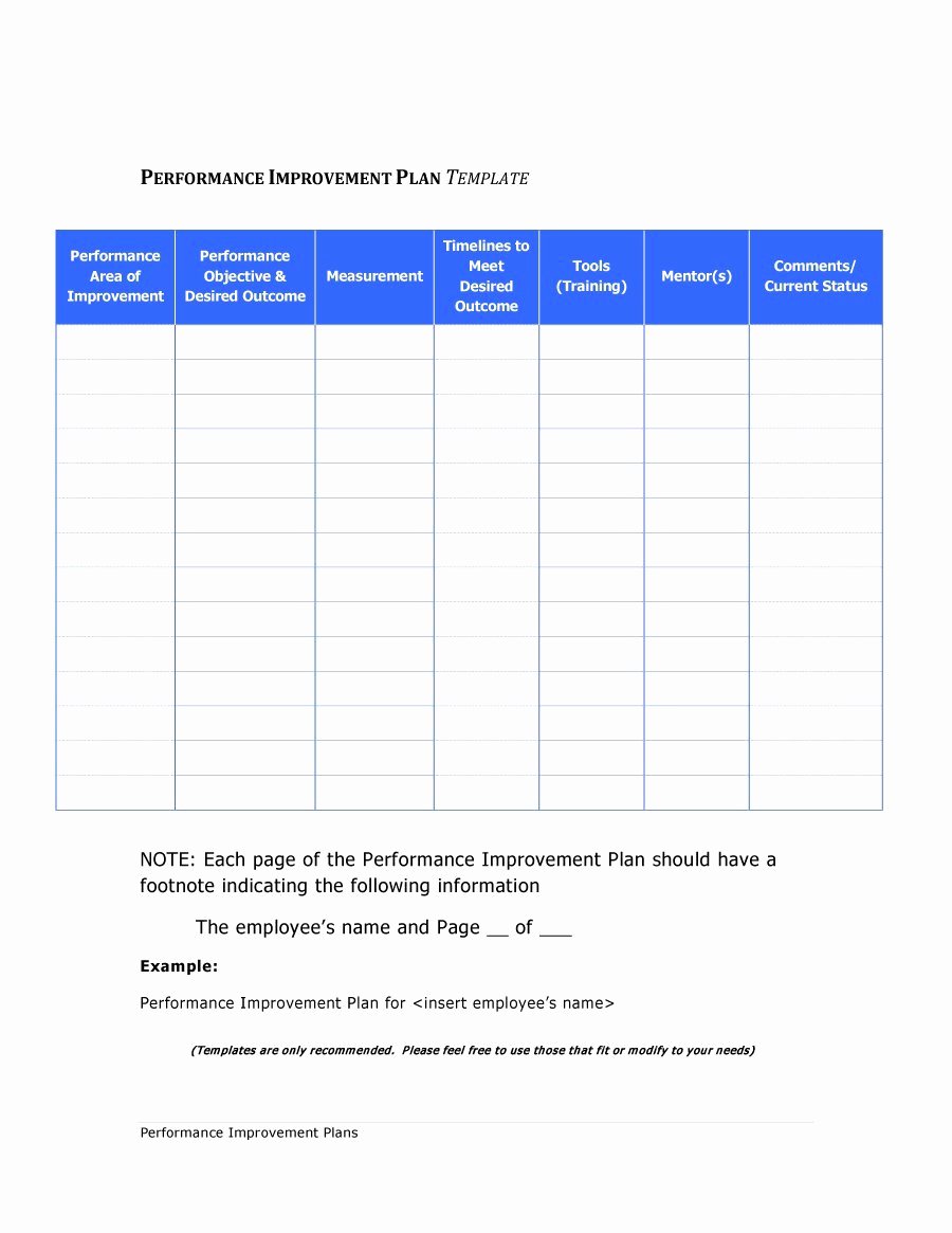 Employee Improvement Plan Template Best Of 41 Free Performance Improvement Plan Templates &amp; Examples