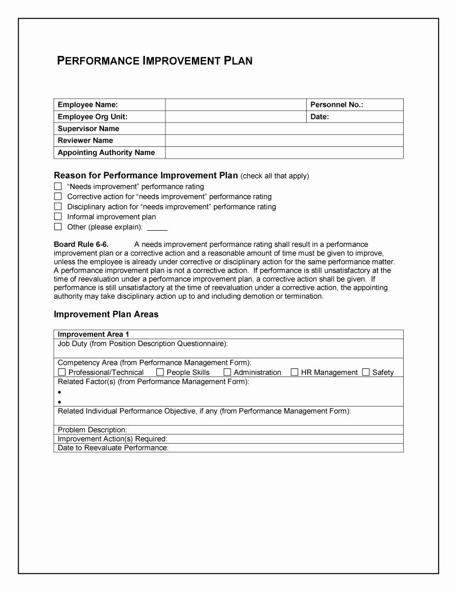 Employee Improvement Plan Template Fresh 40 Performance Improvement Plan Templates &amp; Examples