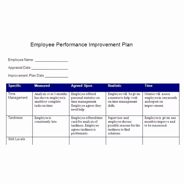 Employee Improvement Plan Template Fresh Smart Action Plan Template