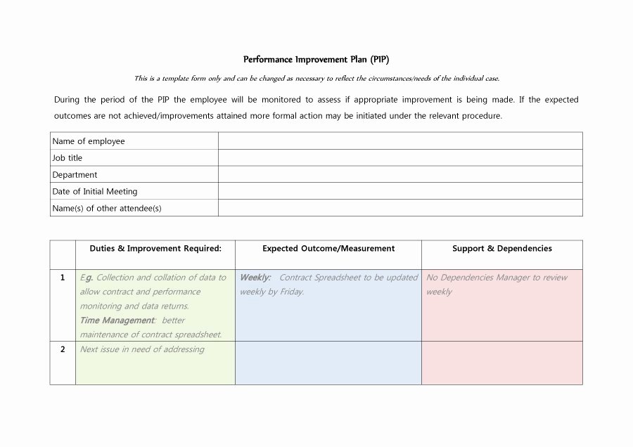 Employee Improvement Plan Template New 40 Performance Improvement Plan Templates &amp; Examples