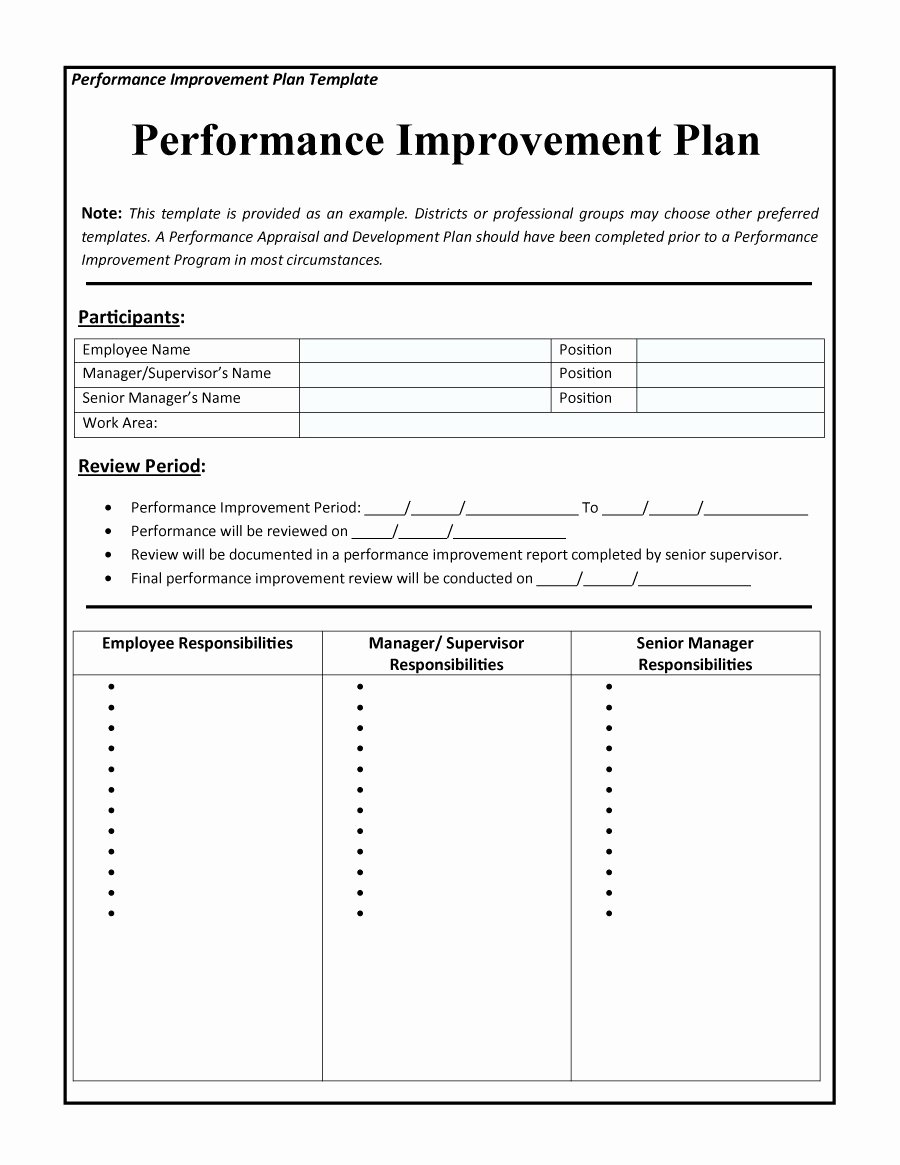 Employee Improvement Plan Template Unique 43 Free Performance Improvement Plan Templates &amp; Examples