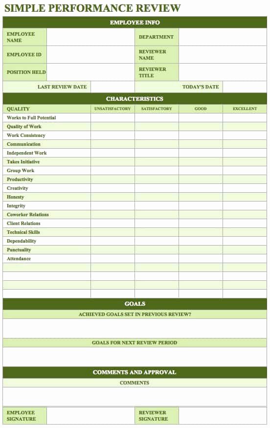 Employee Performance Appraisal form Template Beautiful Free Employee Performance Review Templates Smartsheet