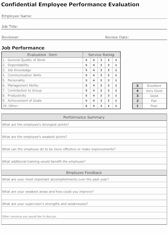 Employee Performance Appraisal form Template Unique Evaluation form How to Create Employee Evaluation forms