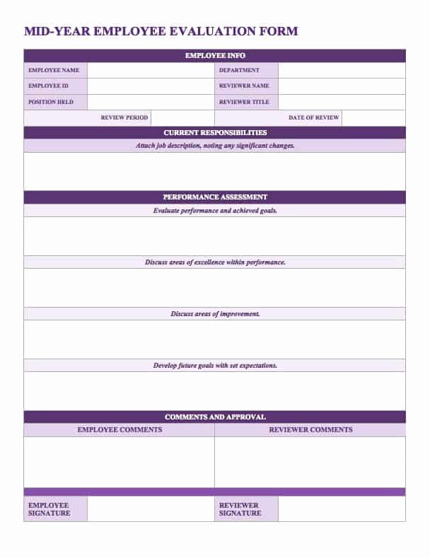 Employee Performance Review Template Free Beautiful Free Employee Performance Review Templates Smartsheet