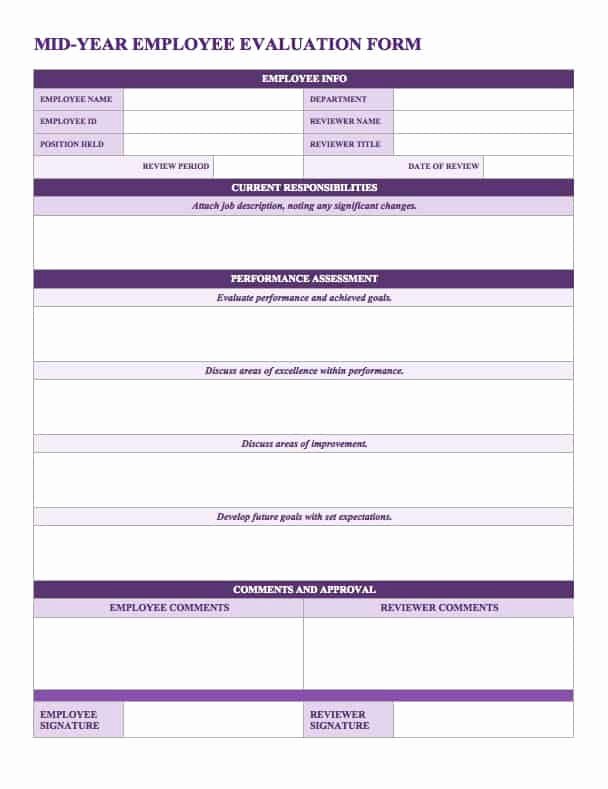 Employee Performance Review Template Free Beautiful Free Employee Performance Review Templates Smartsheet