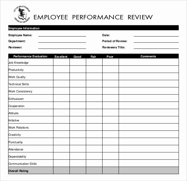 Employee Performance Review Template Free Best Of 13 Employees Write Up Templates – Free Sample Example