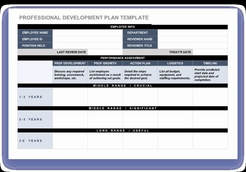 Employee Performance Review Template Free Lovely 70 Free Employee Performance Review Templates Word Pdf