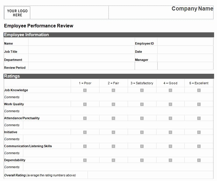 employee performance review template