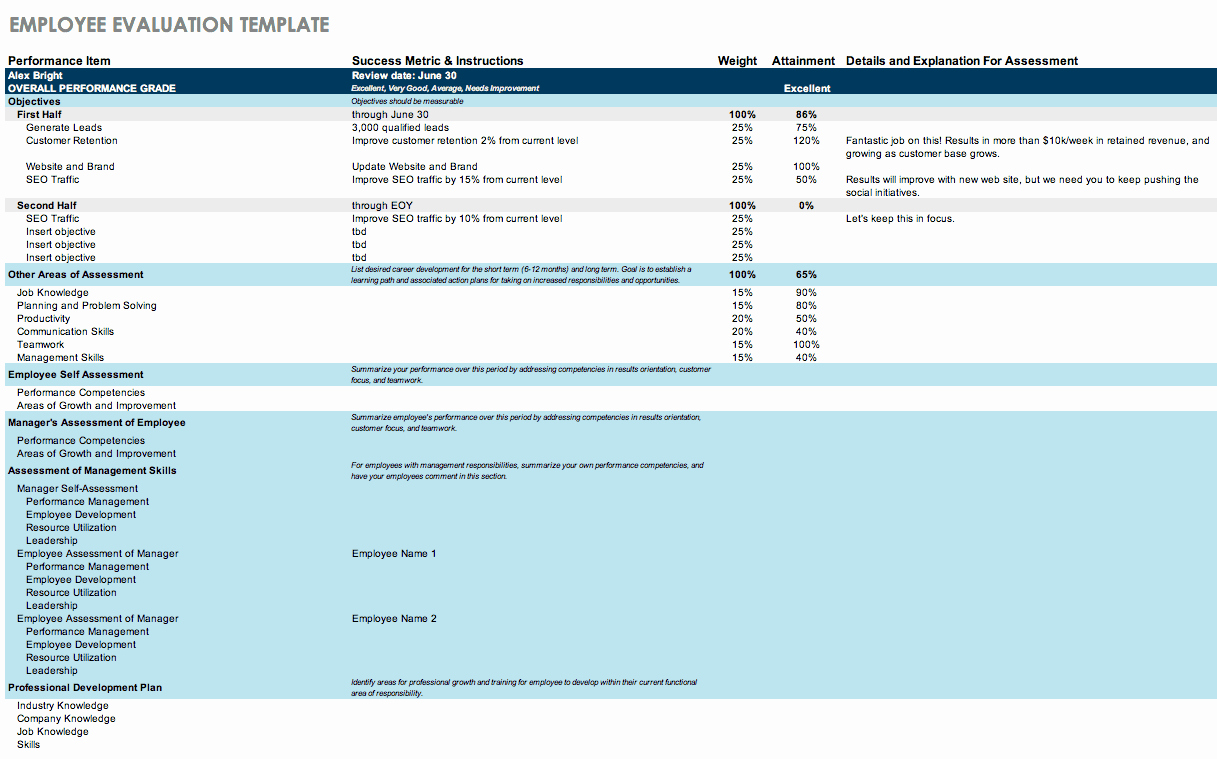 Employee Performance Review Template Free Unique Free Employee Performance Review Templates