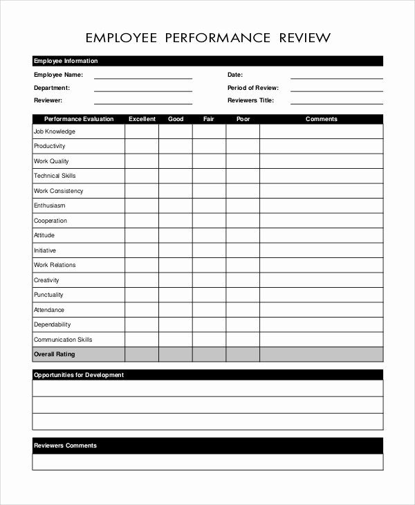 Employee Review form Template Best Of Sample Employee Review form 7 Examples In Pdf Word