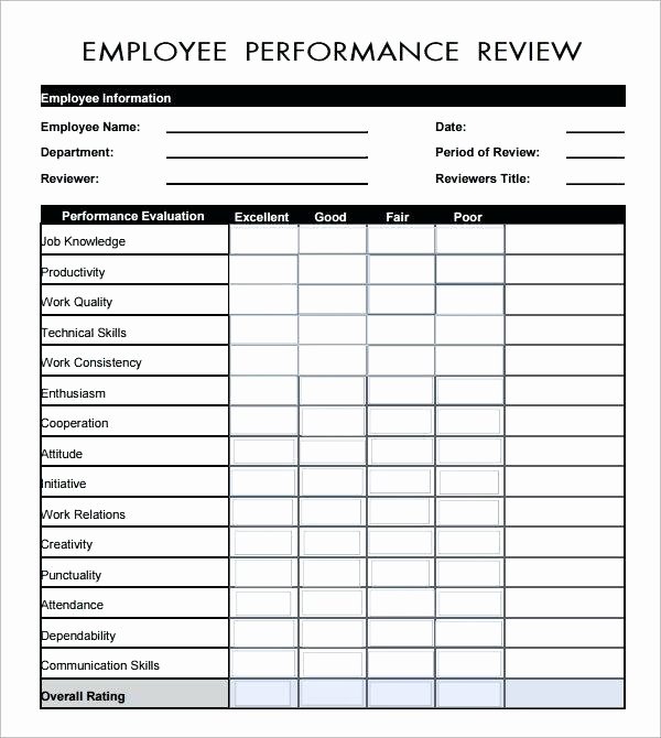 Employee Review form Template Free Best Of Employee Performance Appraisal form Template