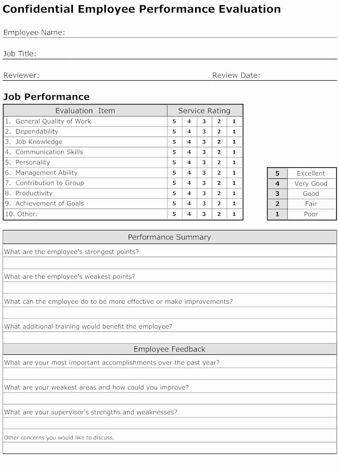 Employee Review form Template Free Lovely Employee Performance Evaluation form Template