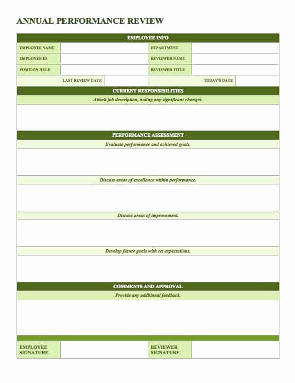 Employee Review form Template Unique Free Employee Performance Review Templates Smartsheet