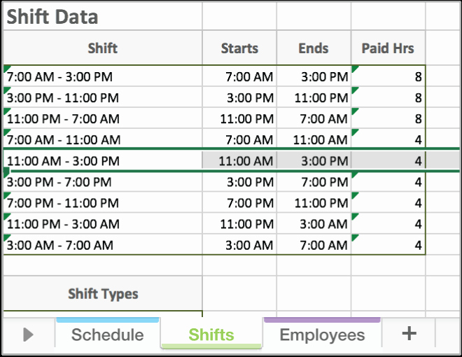 Employee Schedule Template Excel Best Of Free Excel Employee Scheduling Template