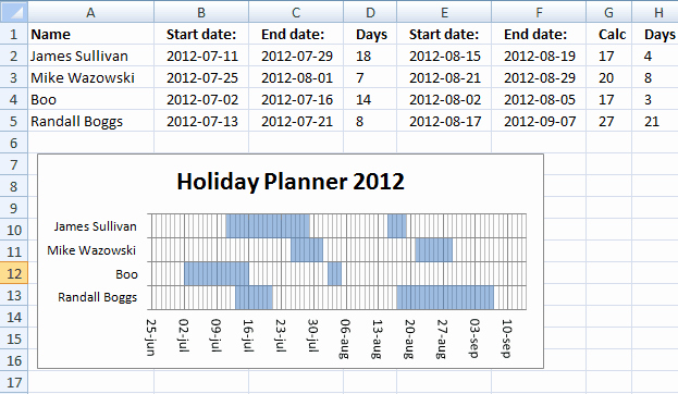 Employee Vacation Planner Template Excel New 8 Holiday Planner Templates Excel Templates