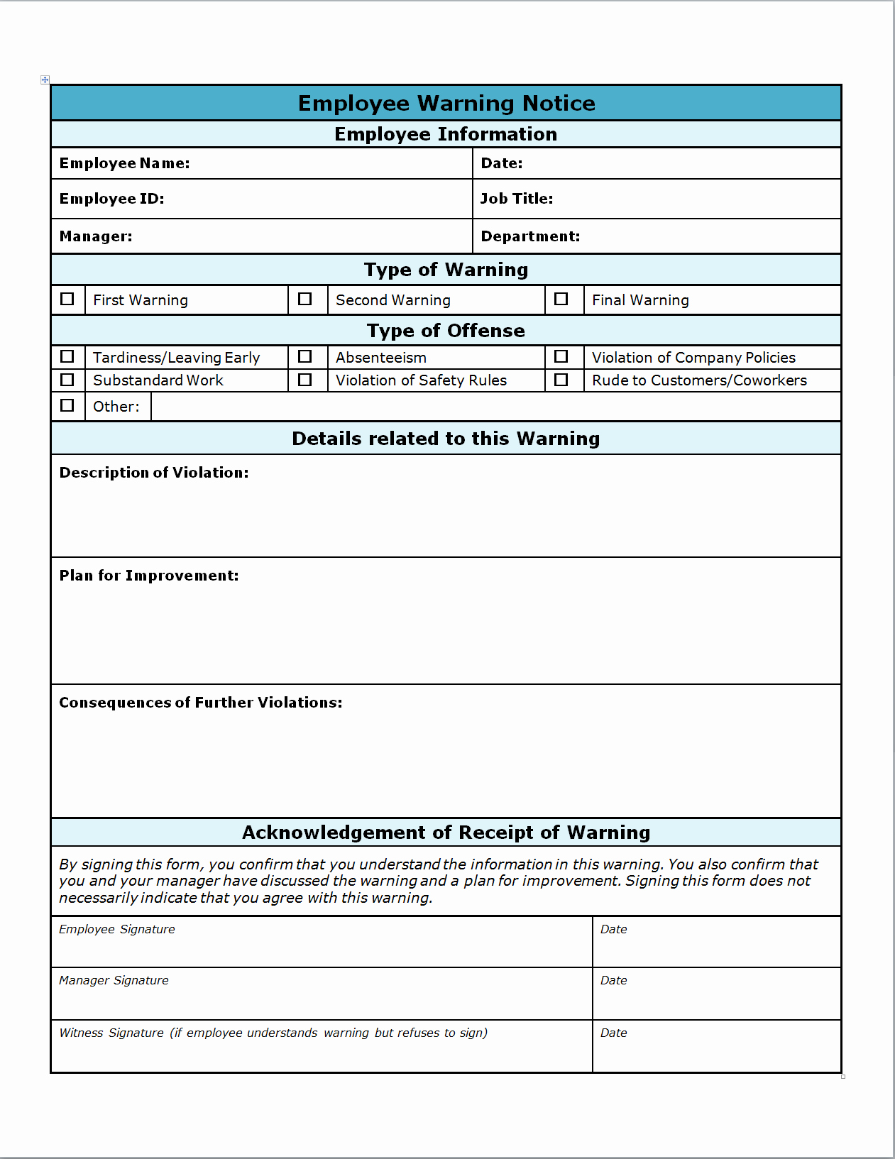 Employee Write Up forms Template Lovely Employee Warning Write Up Invitation Templates