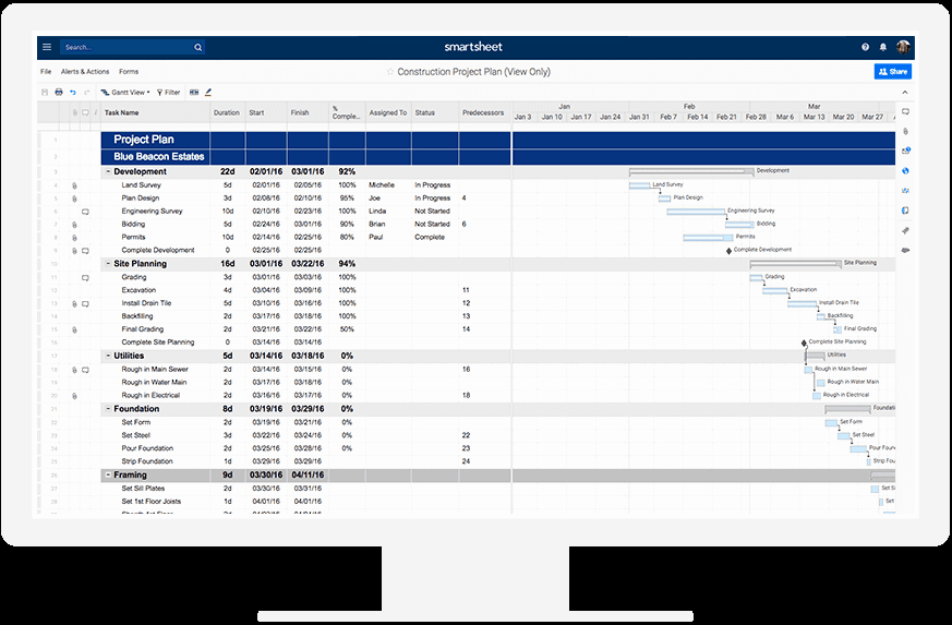 Engineering Project Plan Template Beautiful Free Construction Project Management Templates In Excel