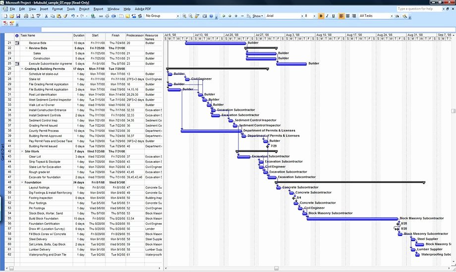 Engineering Project Plan Template Lovely Engineering Project Timeline Template