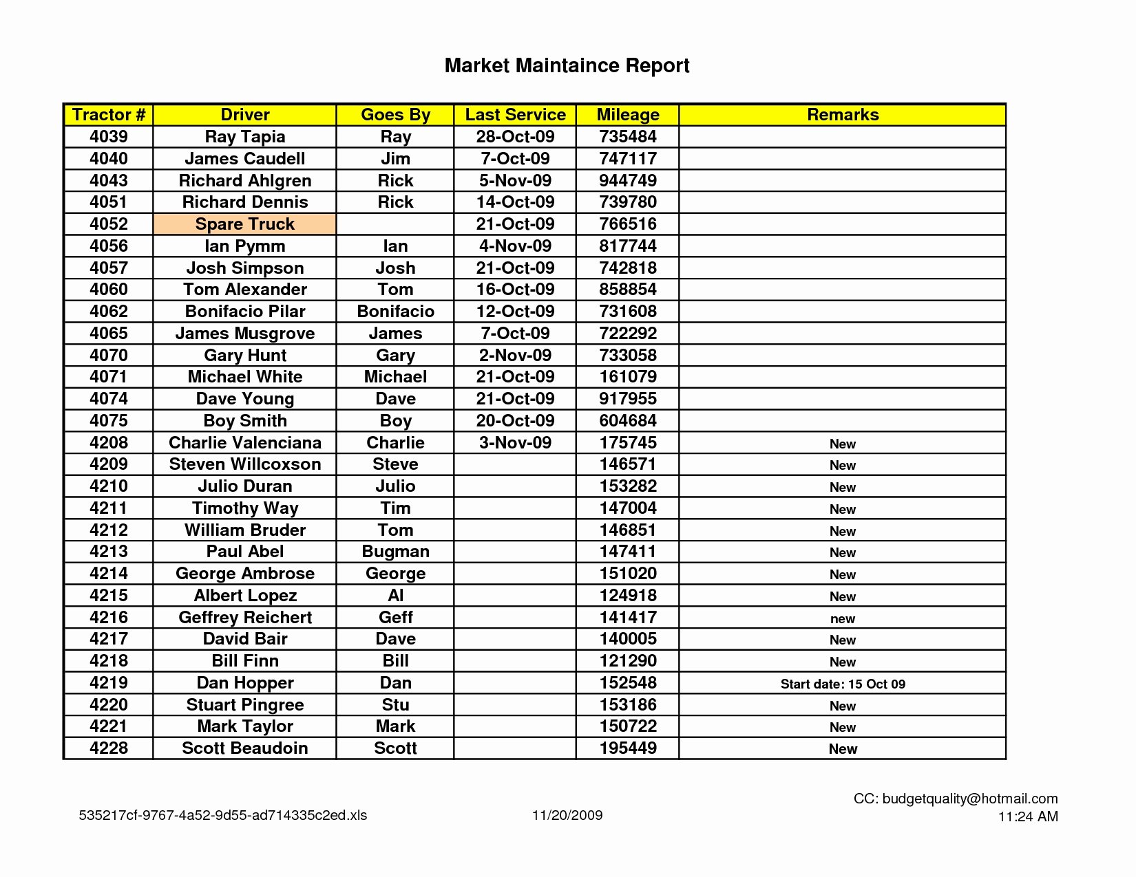 Equipment Maintenance Schedule Template Excel Beautiful Preventive Maintenance Spreadsheet