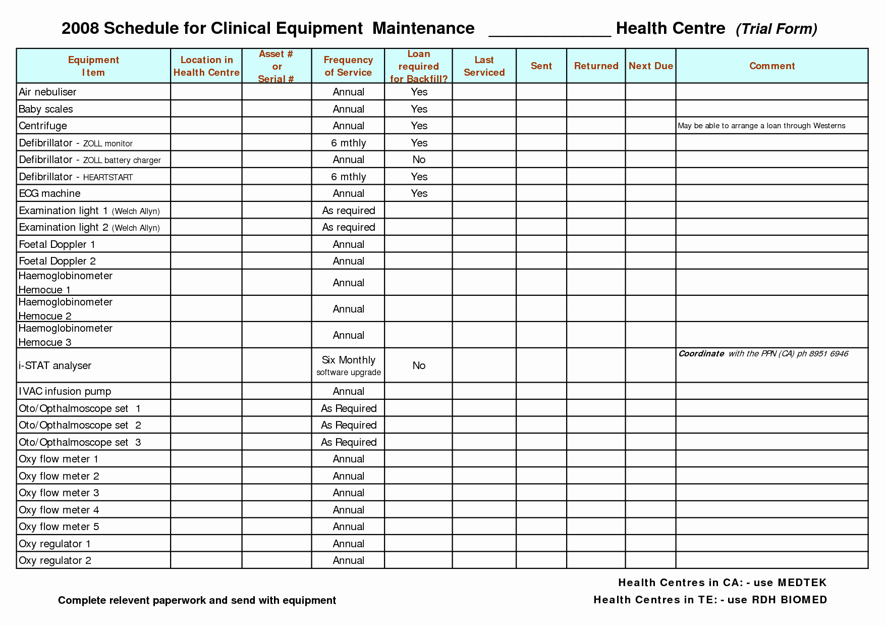 Equipment Maintenance Schedule Template Excel Lovely Machine Maintenance Schedule Template – Printable Schedule