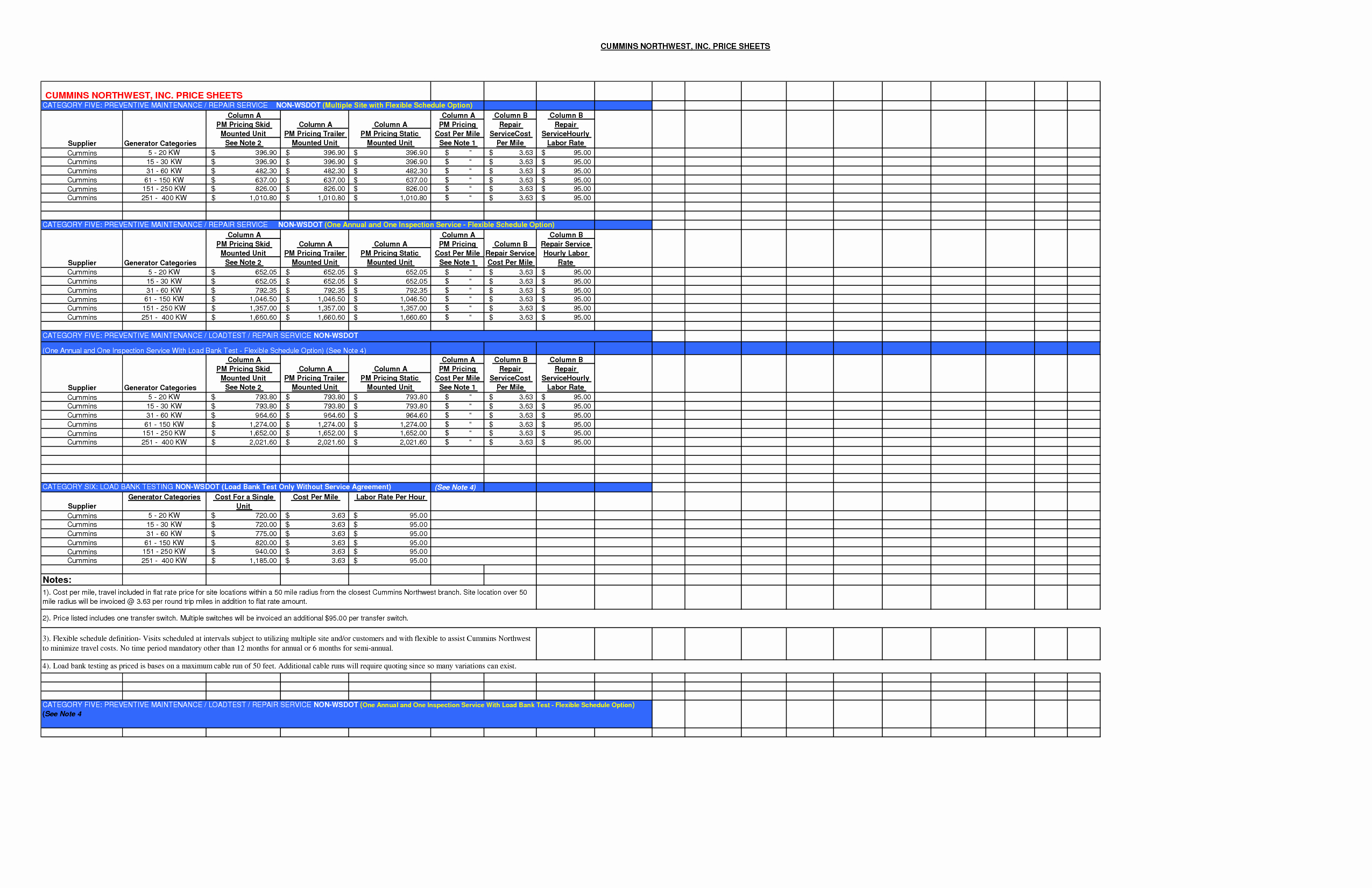 Equipment Maintenance Schedule Template Excel New Preventive Maintenance Schedule Template Excel