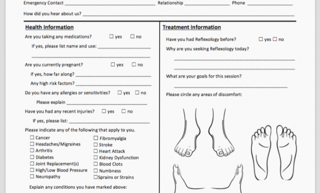 Esthetician Client Consultation form Template Fresh the Real Reason Behind