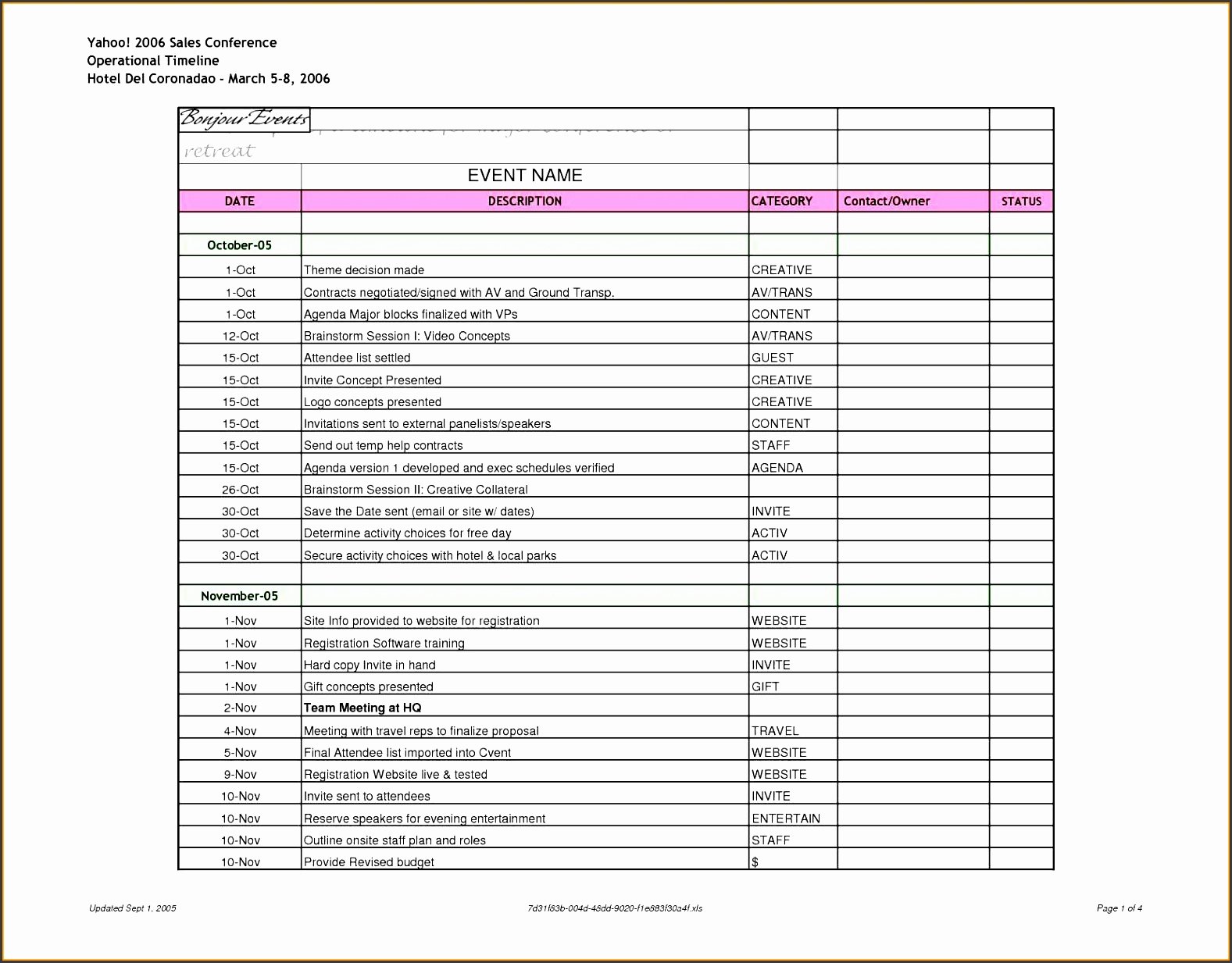 Event Planning Excel Template Fresh 5 Conference Planning Checklist Editable In Excel