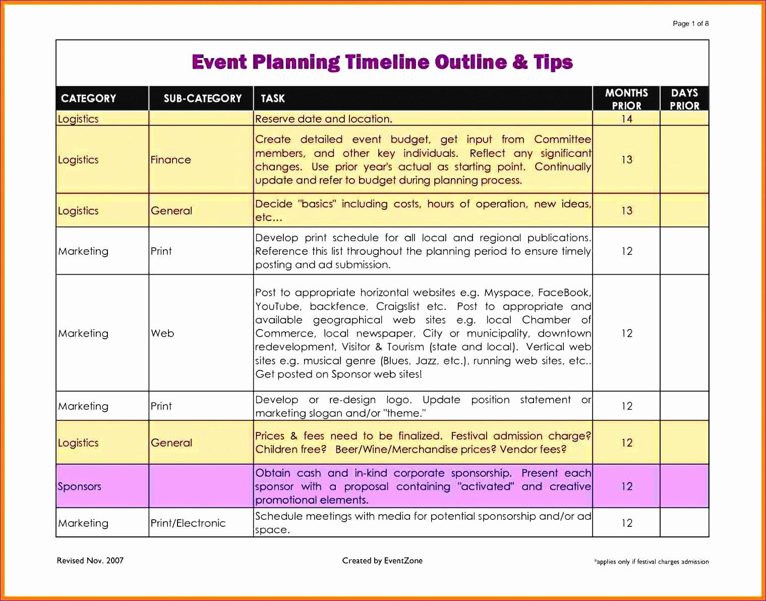 Event Planning Excel Template Lovely 8 Free event Planning Checklist Template Excel