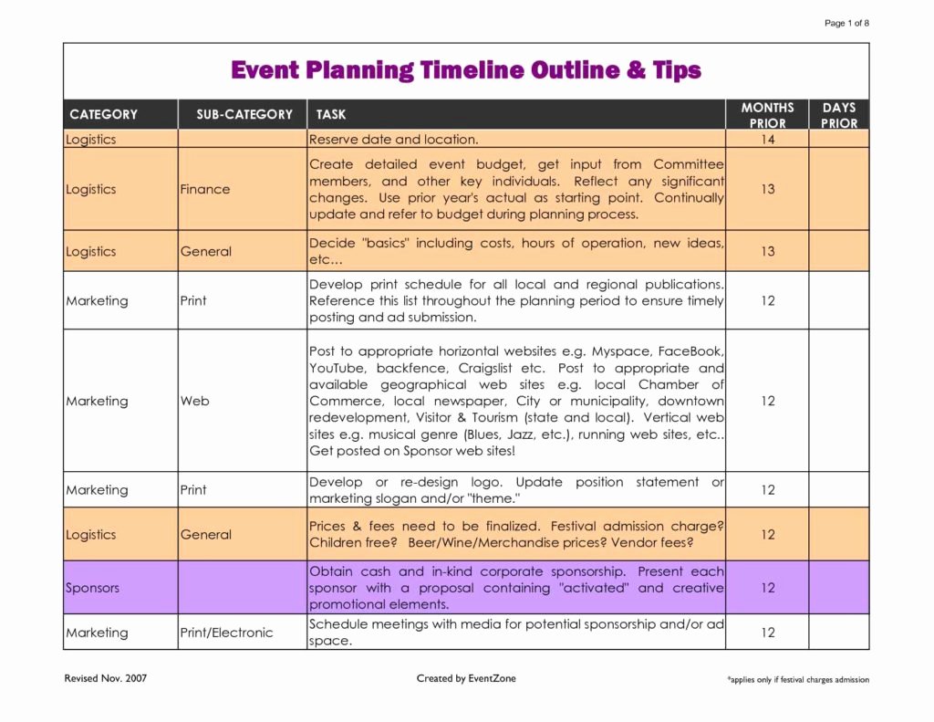 Event Planning Timeline Template Inspirational event Planning Spreadsheet Template event Planning