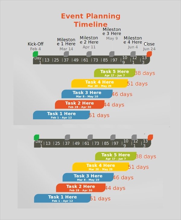 Event Planning Timeline Template Lovely Sample Timeline 20 Documents In Pdf Word Ppt Excel