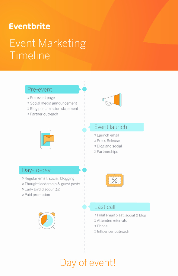 Event Planning Timeline Template Luxury event Marketing Strategy and Timeline [free Template