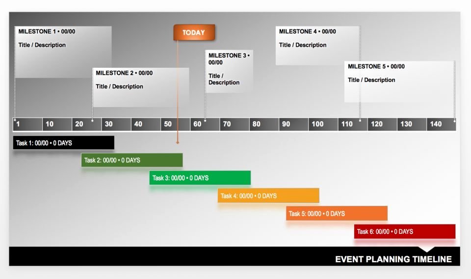 Event Planning Timeline Template New Free Blank Timeline Templates