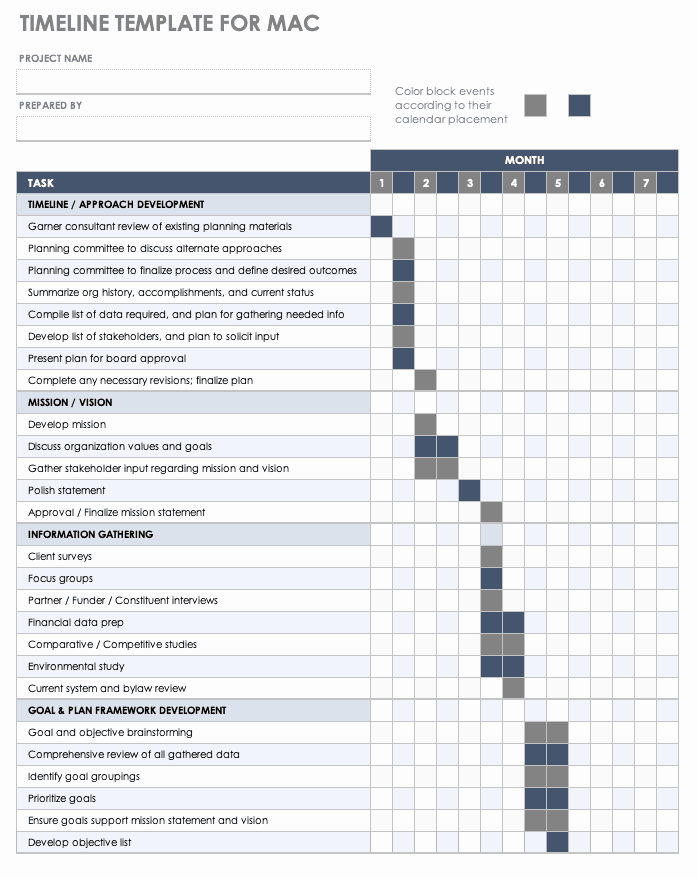 Event Planning Timeline Template Unique Free Excel Templates for Mac Pm Accounting &amp; More