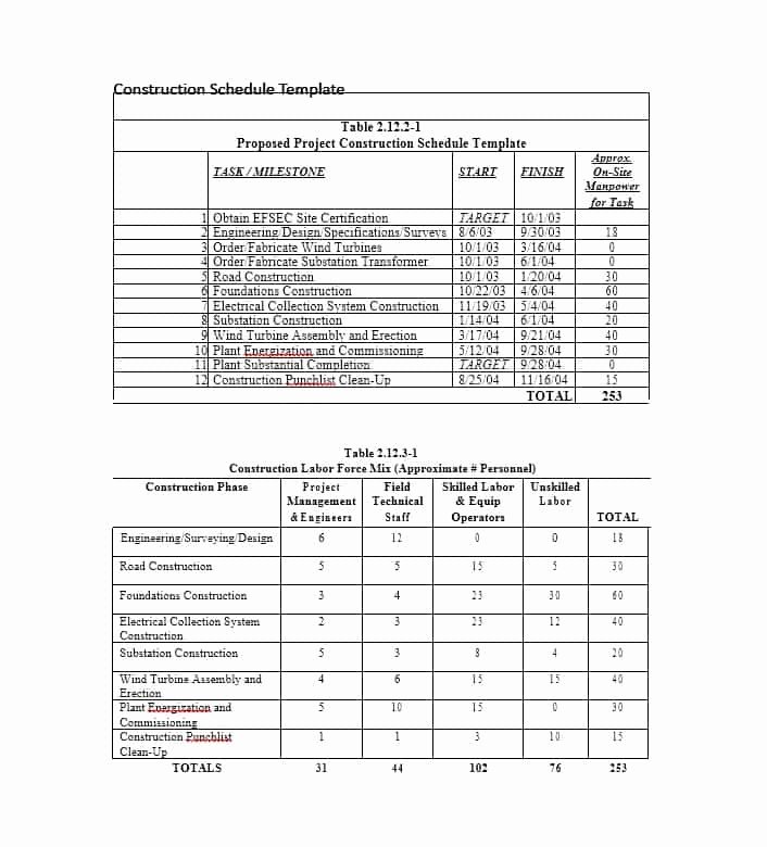 construction schedule