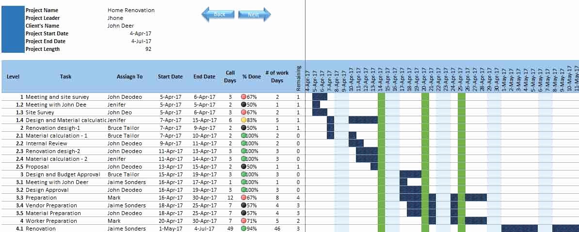 Excel Construction Schedule Template Awesome Construction Schedule with Gantt Chart Template Excel