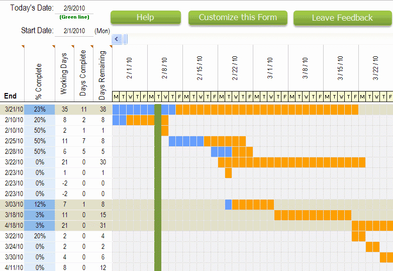 Excel Construction Schedule Template Beautiful 5 Day Residential Construction Schedule Construction