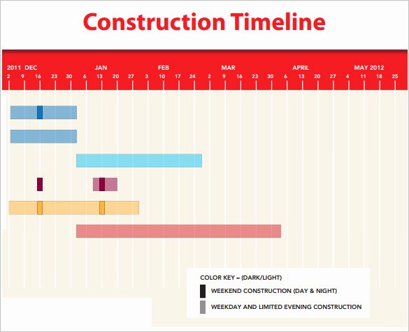 Excel Construction Schedule Template New Mercial Construction Schedule Template – Planner