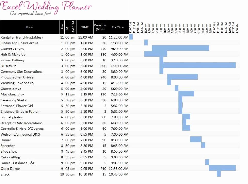 Excel event Planning Template New event Planning Spreadsheet Template event Planning