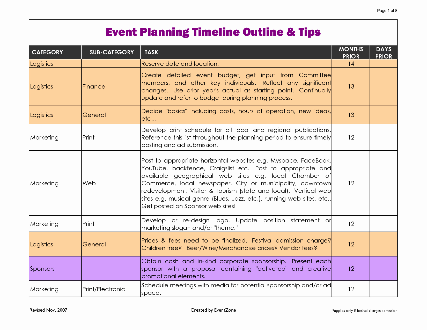 Excel event Planning Template Unique event Planning Template Excel Google Search