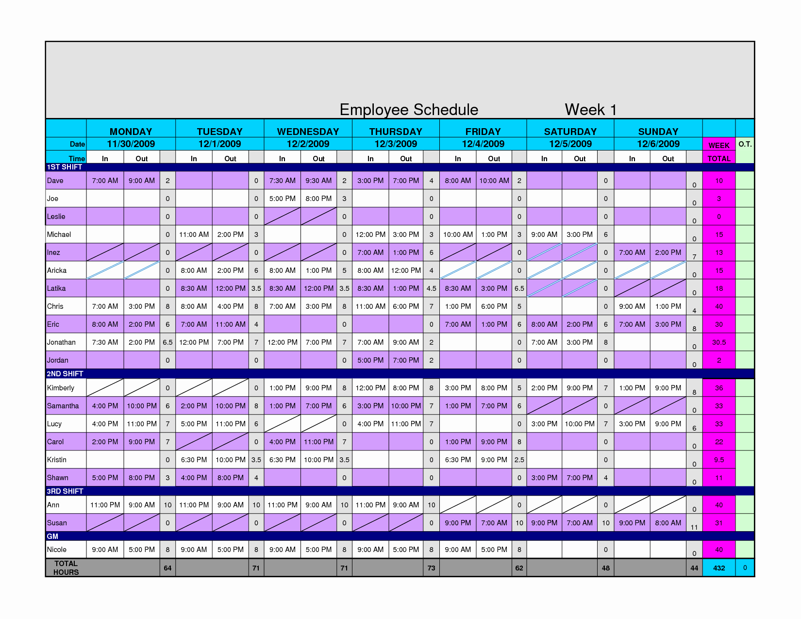 Excel Work Schedule Template Lovely Excel Employee Schedule Template