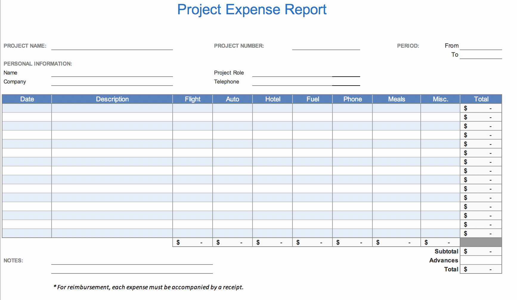 Expense form Template Excel Fresh the 7 Best Expense Report Templates for Microsoft Excel