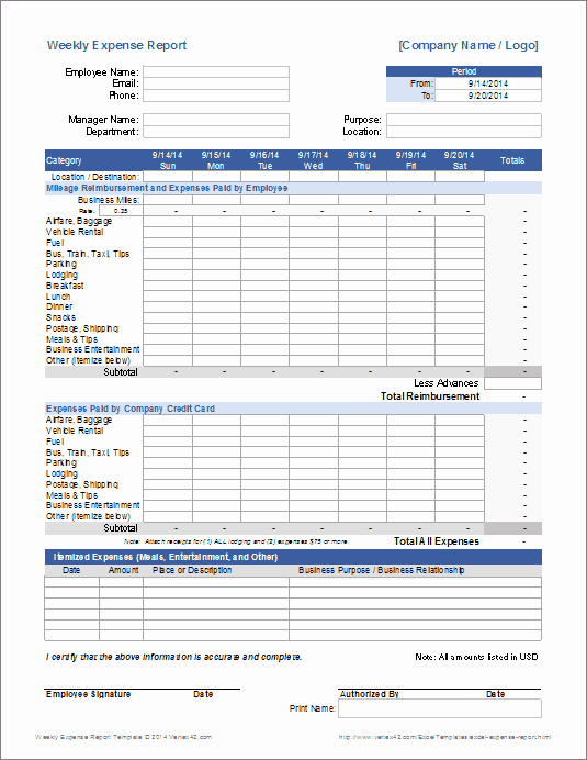 Expense form Template Excel Luxury Weekly Expense Report for Excel