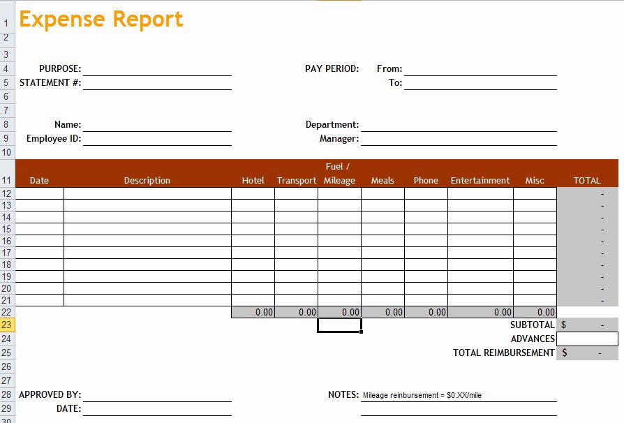 Expense form Template Excel New Expense Report Template In Excel