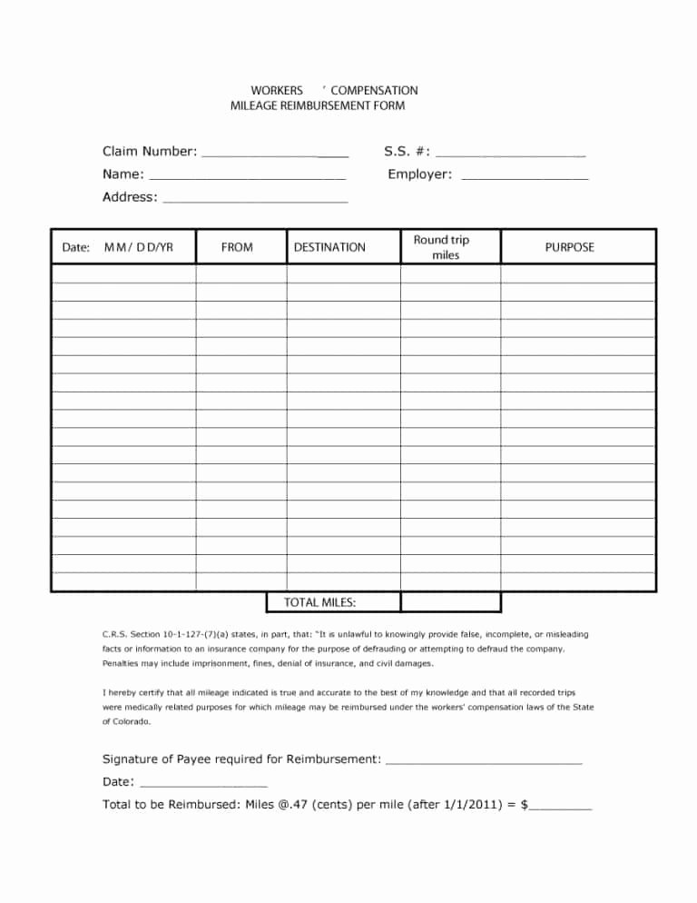 Expense Reimbursement form Template Beautiful Free Reimbursement form Templates Word Excel Pdf