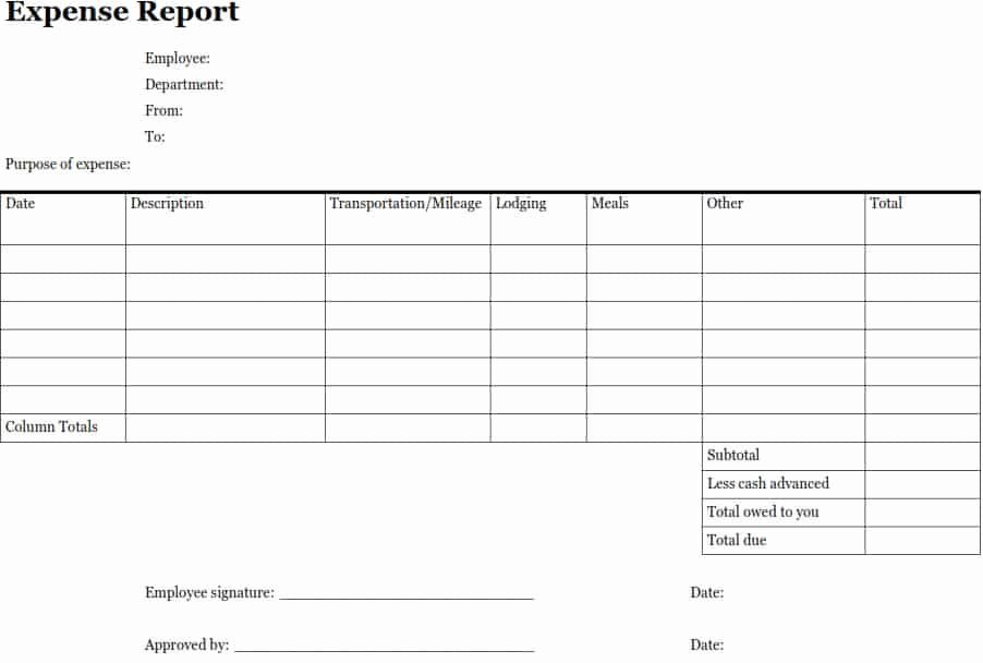 Expenses form Template Free Awesome 4 Expense Report Templates Excel Pdf formats