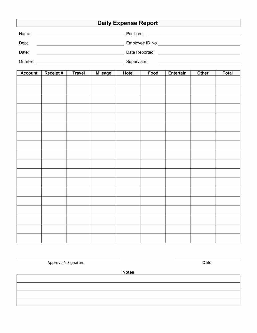 Expenses form Template Free Elegant 40 Expense Report Templates to Help You Save Money