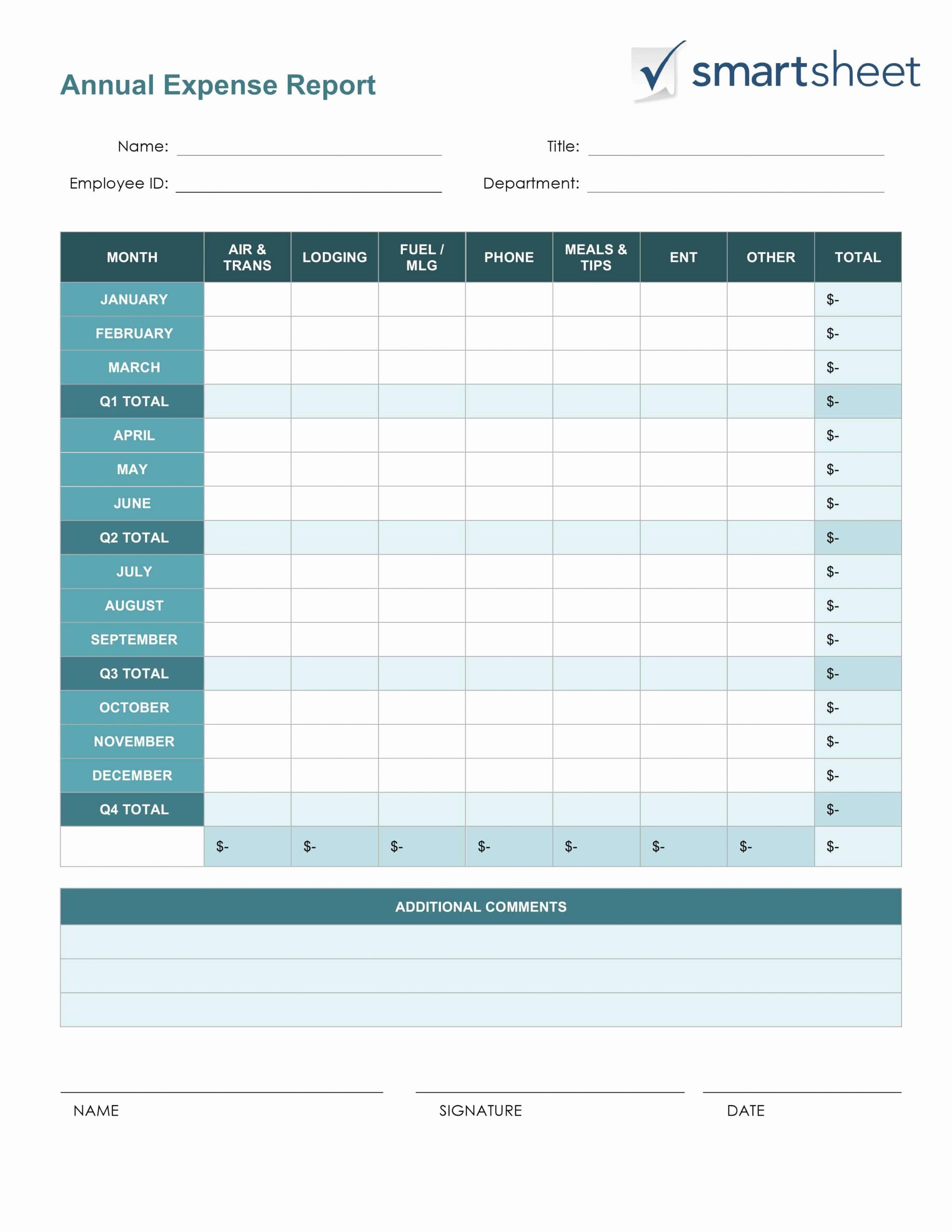 Expenses form Template Free Luxury Free Expense Report Templates Smartsheet