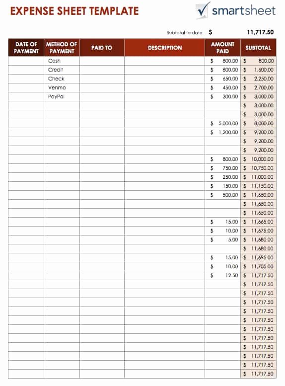 Expenses form Template Free New Free Expense Report Templates Smartsheet
